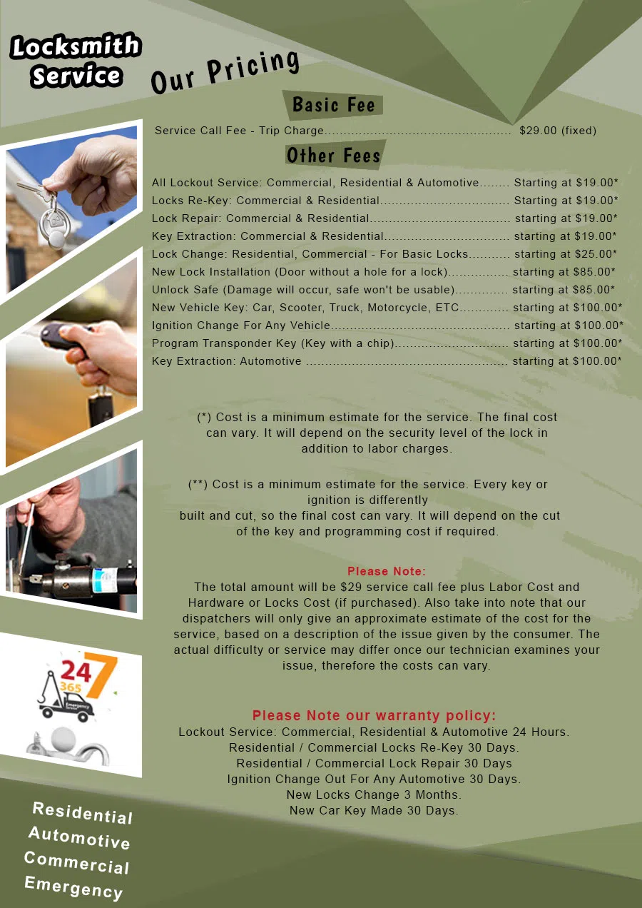 BocaRaton-Locksmith-Store, Boca Raton, FL 888-823-4313